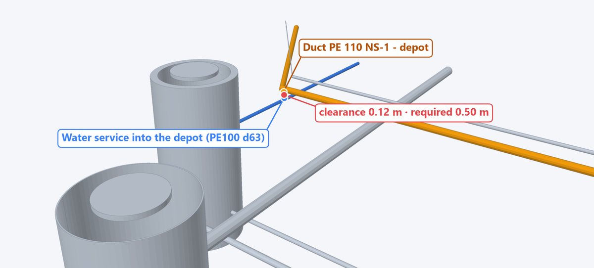Element Interference: Keeps the clash inside the file.
